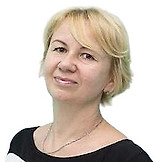 Яловинская Инна Ивановна