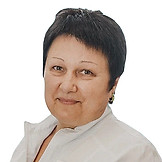 Беляева Людмила Ивановна